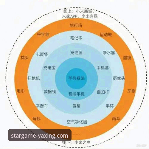 3个核心维度与5大关键步骤：深度解析亚星游戏平台在小米应用商店的生态位
